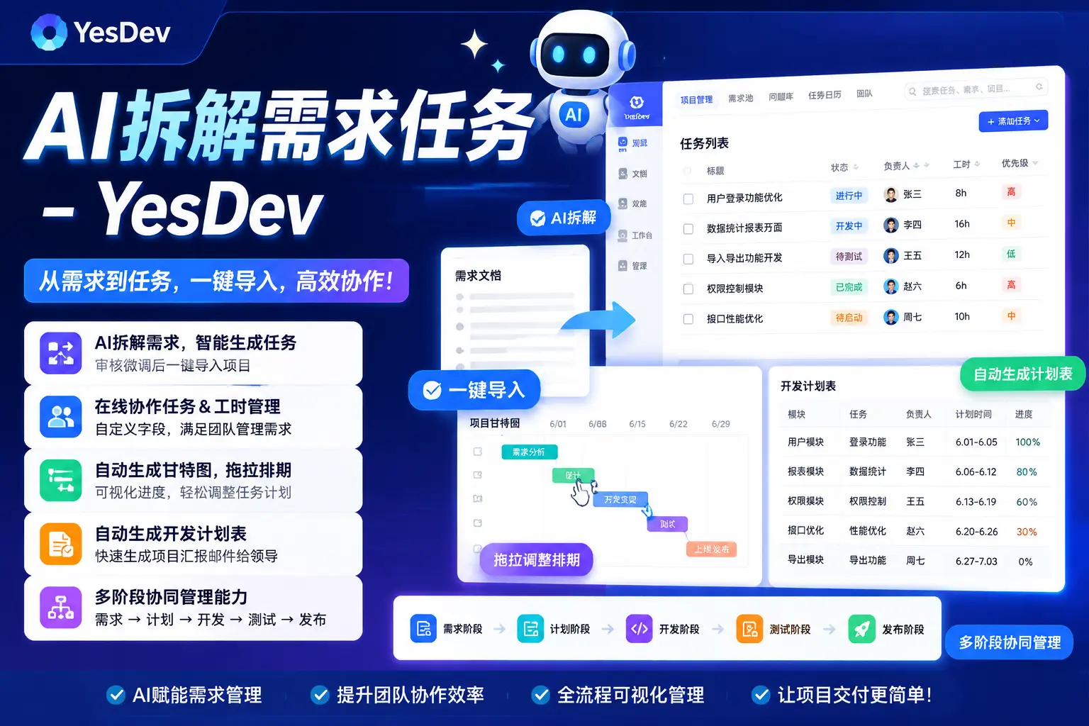 YesDev AI拆解任务封面.webp