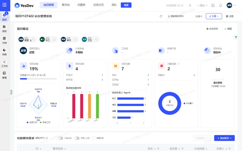 后台管理系统交付模板