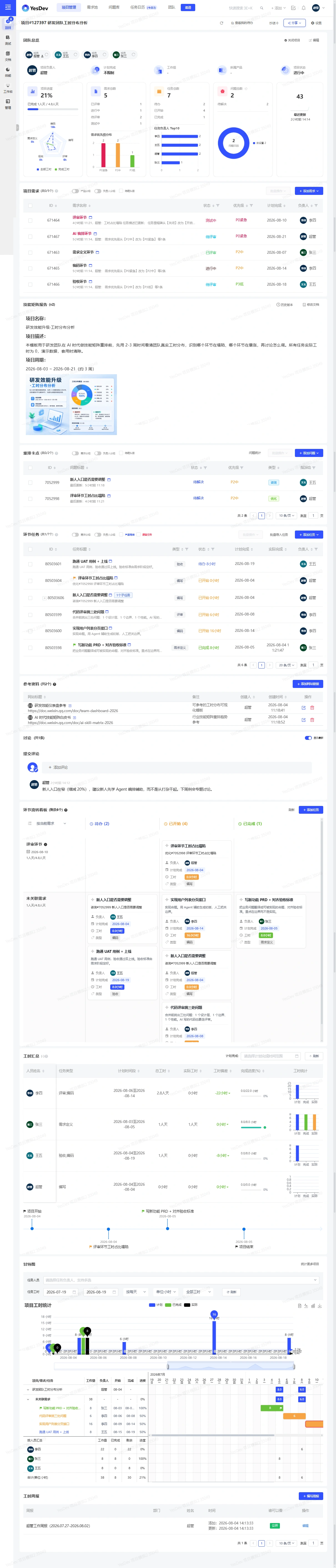 研发团队工时分布分析 截图 1