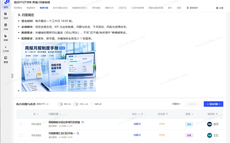 周报月报制度