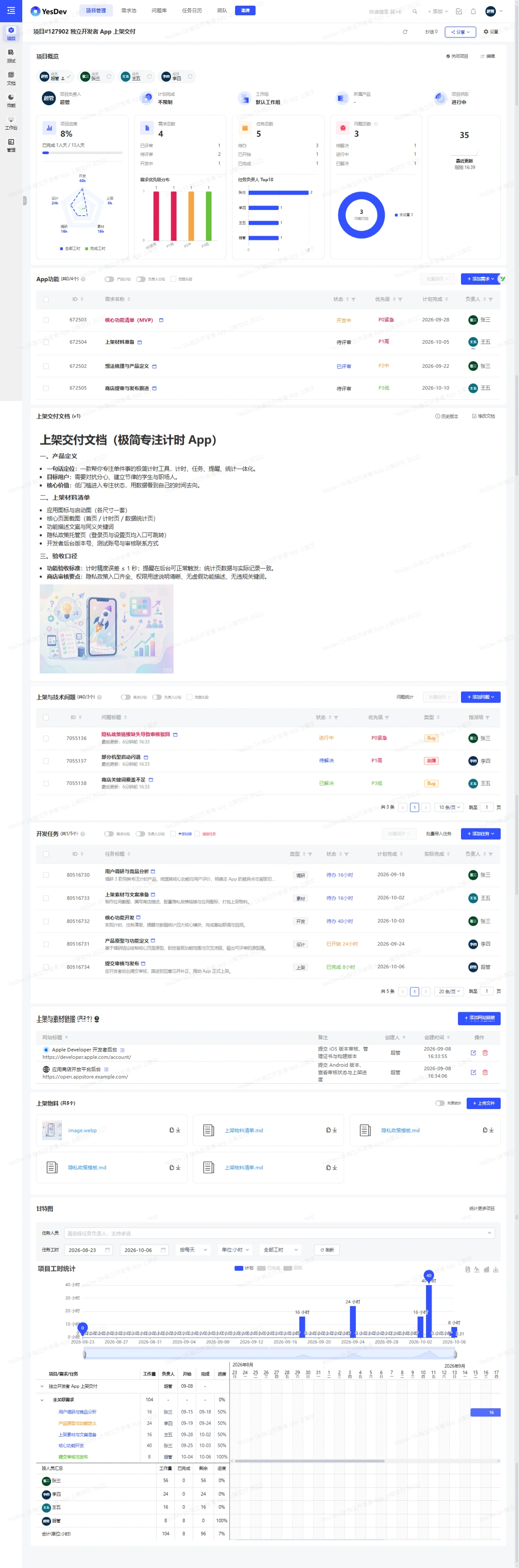 Indie Developer App Store Delivery (Idea to Launch) Screenshots 1
